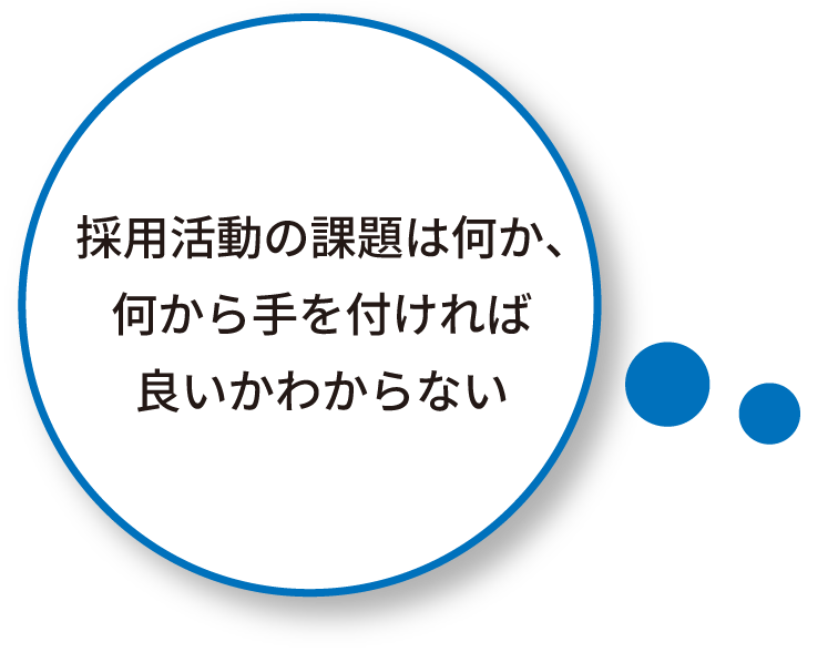 採用活動の課題は何か、何から手を付ければ良いかわからない