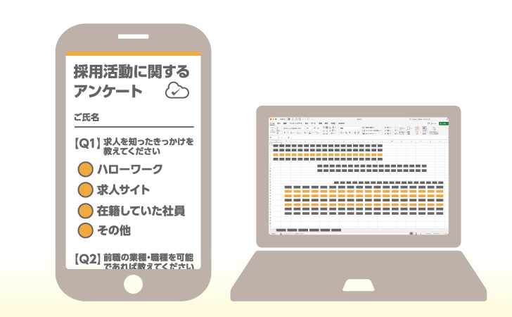 社員アンケート
