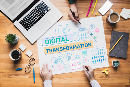 Digital Transformation（DX）
